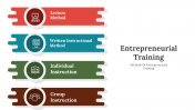 300670-Entrepreneurship-Training_05