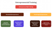 300670-Entrepreneurship-Training_06