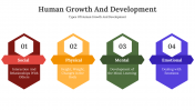300671-Human-Growth-And-Development_02