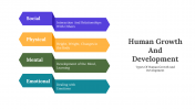 300671-Human-Growth-And-Development_03