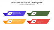 300671-Human-Growth-And-Development_05
