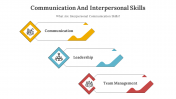 300672-Communication-And-Interpersonal-Skills-02