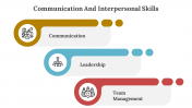 300672-Communication-And-Interpersonal-Skills-05