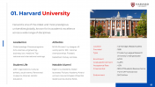 300684-Top-10-Colleges-In-USA_02