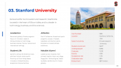 300684-Top-10-Colleges-In-USA_04