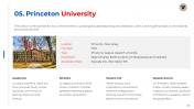 300684-Top-10-Colleges-In-USA_06