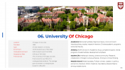 300684-Top-10-Colleges-In-USA_07