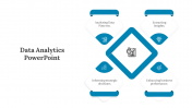 Edit Data Analytics PowerPoint Template And Google Slides