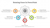 Easy To Editable Rotating Gears In PPT And Google Slides