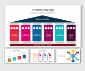 Editable Diversity Strategy PowerPoint And Google Slides