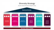 300696-Diversity-Strategy_01