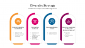300696-Diversity-Strategy_04