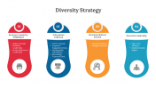300696-Diversity-Strategy_05
