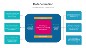 Data Valuation PowerPoint And Google Slides Templates