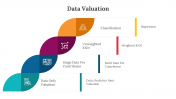 300697-Data-Valuation_06