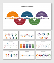 Easy To Customize Strategic Planning PPT And Google Slides