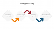 300700-Strategic-Planning_03
