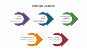 300700-Strategic-Planning_04