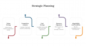 300700-Strategic-Planning_05