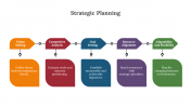 300700-Strategic-Planning_06