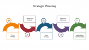 300700-Strategic-Planning_10