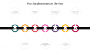 300701-Post-Implementation-Review_02