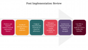 300701-Post-Implementation-Review_06