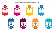 300702-Knowledge-Management-In-HR_03