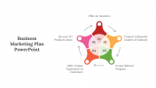 Customizable Business Marketing Plan PowerPoint Presentation