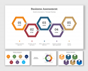 Editable Business Assessment PowerPoint And Google Slides