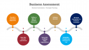 300708-Business-Assessment_03