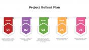 300788-Project-Rollout-Plan_01