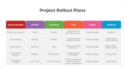 300788-Project-Rollout-Plan_04