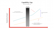 300789-Capability-Gap_01