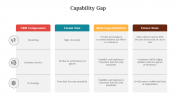 300789-Capability-Gap_05