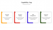 300789-Capability-Gap_06