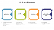300790-HR-Shared-Services_03