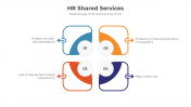 300790-HR-Shared-Services_06