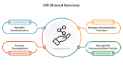 300790-HR-Shared-Services_08