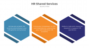 300790-HR-Shared-Services_10