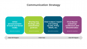 300792-Communication-Strategy_05