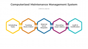 300796-Computerized-Maintenance-Management-System_05