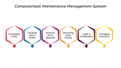 300796-Computerized-Maintenance-Management-System_07