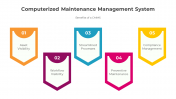 300796-Computerized-Maintenance-Management-System_08