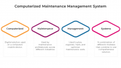 300796-Computerized-Maintenance-Management-System_09