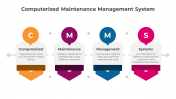 300796-Computerized-Maintenance-Management-System_10