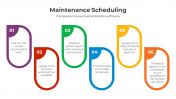 300799-Maintenance-Scheduling_01