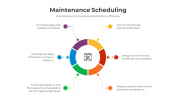 300799-Maintenance-Scheduling_03