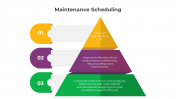 300799-Maintenance-Scheduling_06