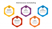 300799-Maintenance-Scheduling_07